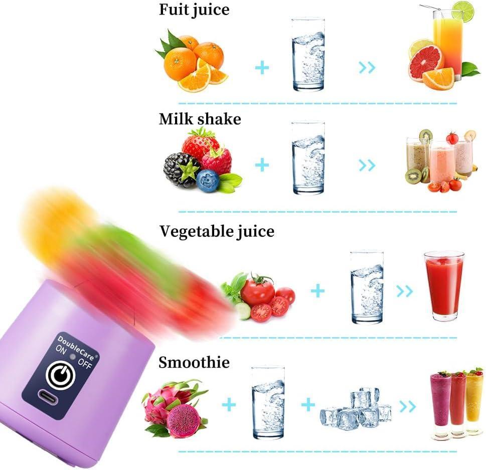 Portable rechargable Juicer blender